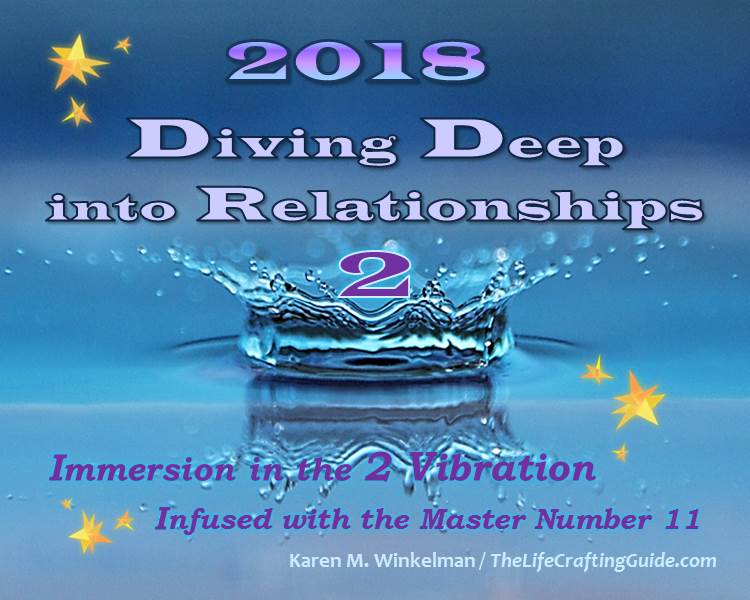 Splash of water with the words 2018, Diving Deep into Relationships