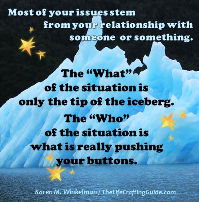 ceberg with text: The “What” of situation is tip of iceberg. The who is what pushes your buttons